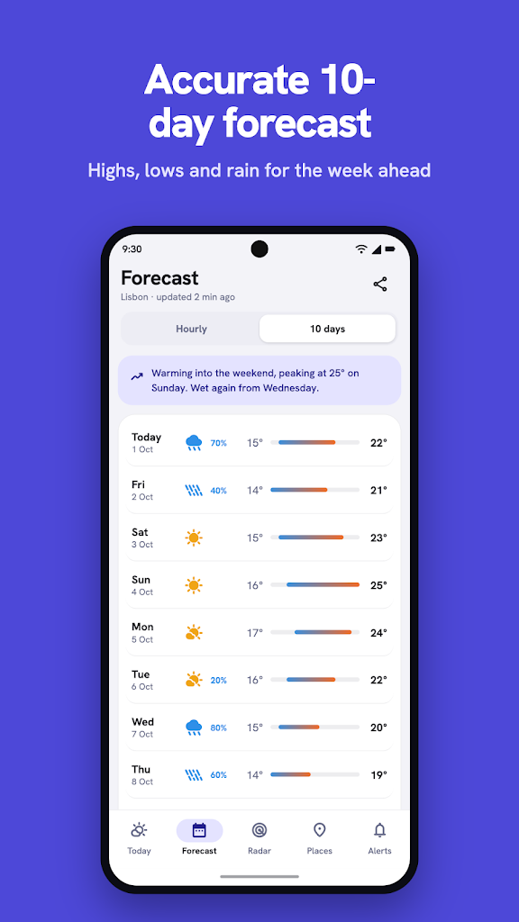 Dewline: Weather & Rain Radar on Screenshots screenshot 4