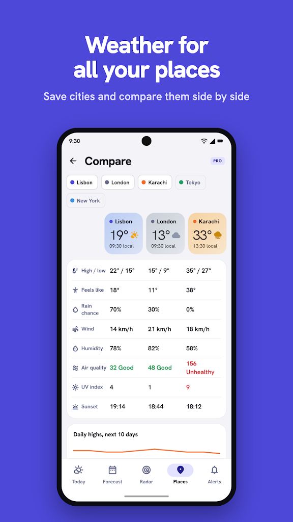 Dewline: Weather & Rain Radar on Screenshots screenshot 6