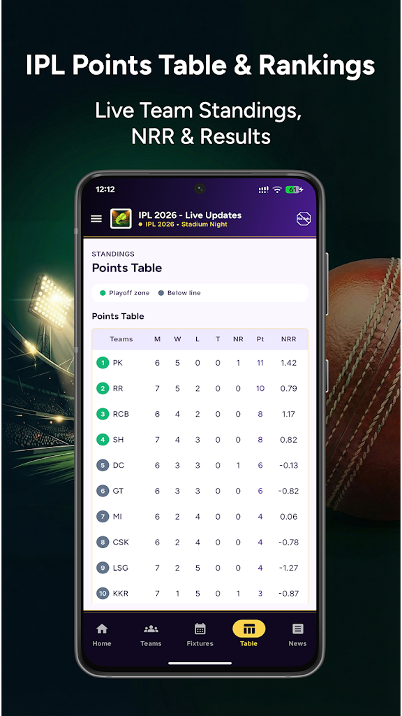 ICL 2026 - Live Cricket Scores screenshot 6