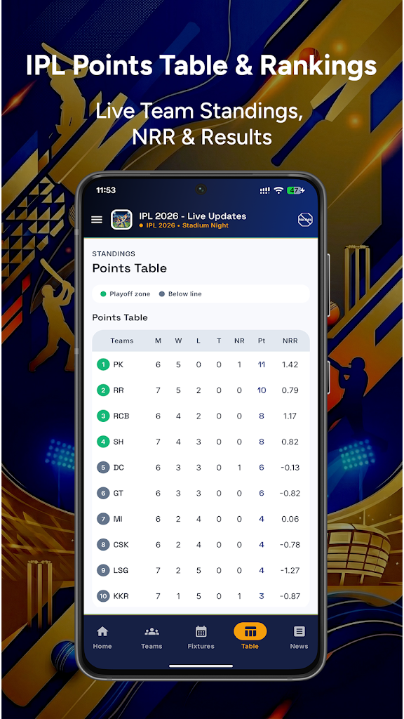 IPL 2026 - Live Cricket Scores screenshot 6