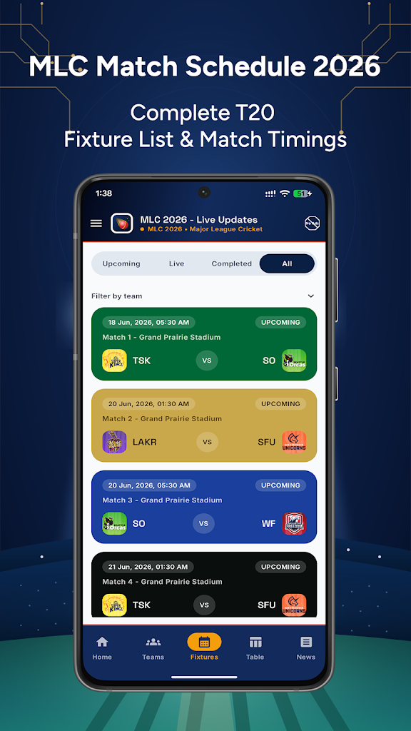 MLC 2026 - Live Updates screenshot 2