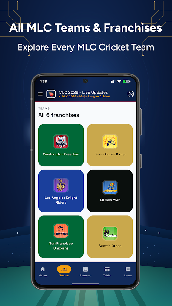 MLC 2026 - Live Updates screenshot 3