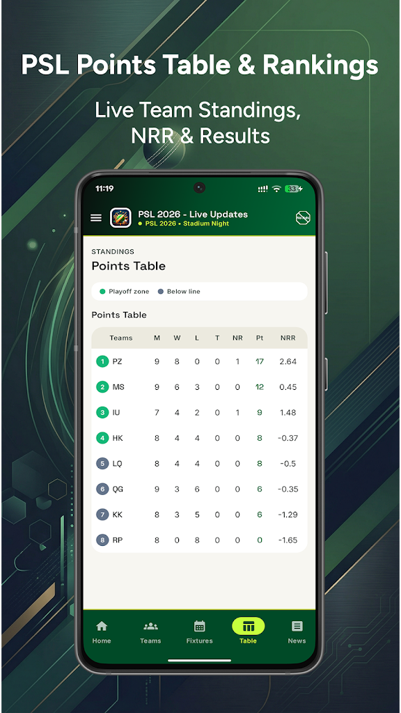 PSL 11, 2026 - Live Updates on Screenshots screenshot 8