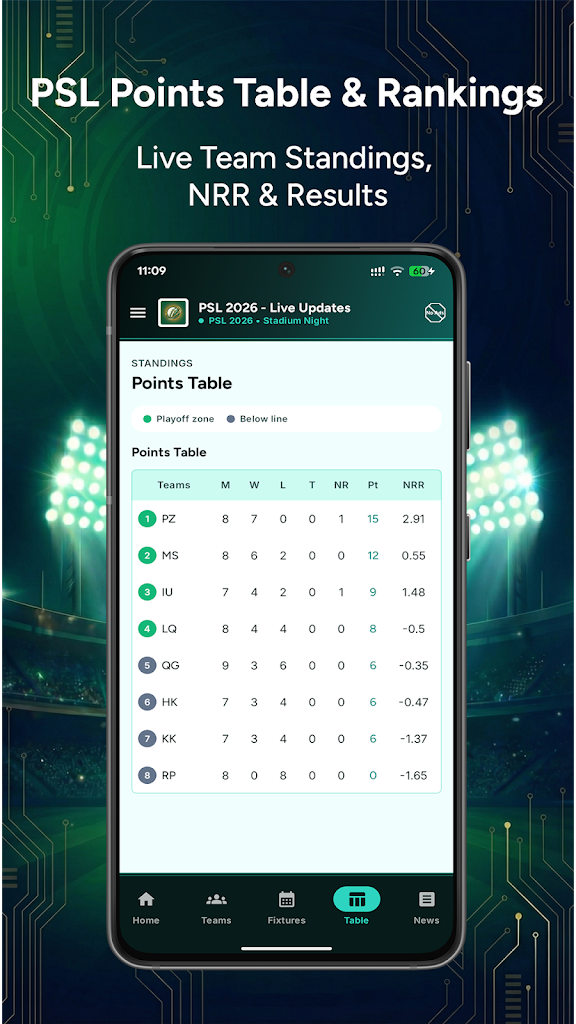 PSL 2026: Live Score & News screenshot 6