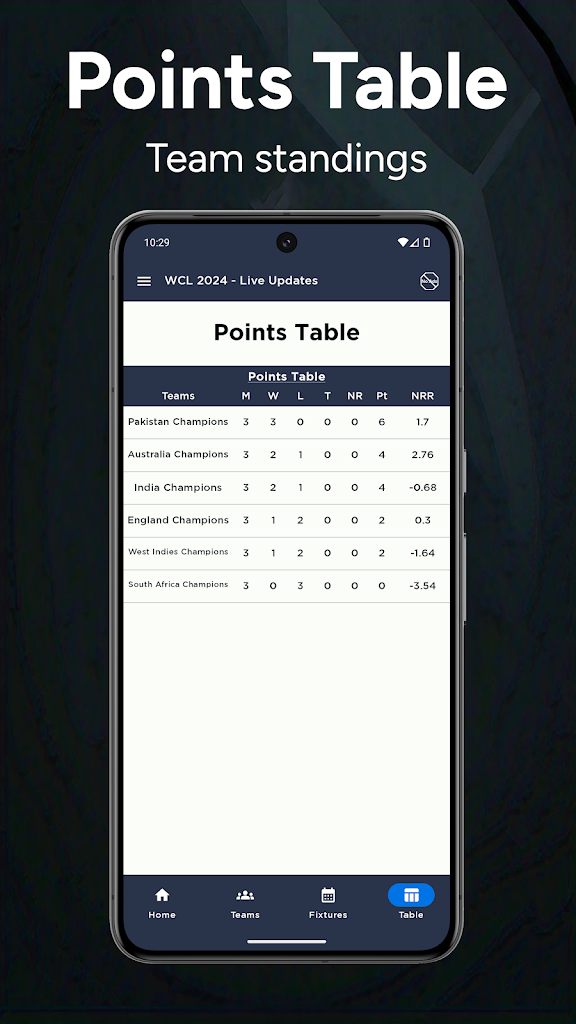 WCL 2024 - Live Updates screenshot 4