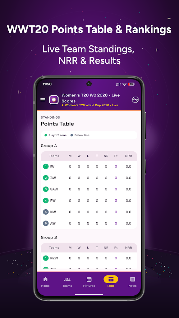 Women's T20 WC 2026 - Live screenshot 4